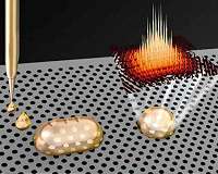 Scientists write 'traps' for light with tiny ink droplets