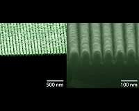 Lossless metamaterial could boost efficiency of lasers and other light-based devices