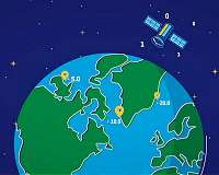 Forsway announces hybrid satellite broadband solutions to connect MEASA