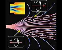 On the road to creating an electrodeless spacecraft propulsion engine