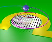 Physicists observe motion of skyrmions