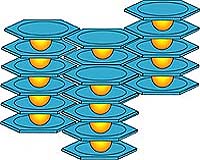 Penn Engineers Design Computer Memory In Nanoscale Form That Retrieves Data 1,000 Times Faster