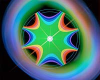 Anyone For A Jolt Into Space