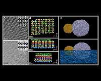 New technique produces tunable, nanoporous materials