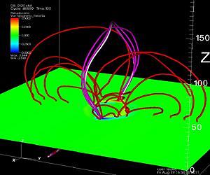 NRL Leads NASA Team Workshop on Coronal Mass Ejection Initiation