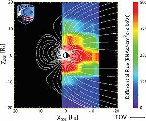 IBEX Makes First-Ever Images Of Magnetotail Structures