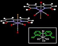 Recruiting manganese to upgrade carbon dioxide