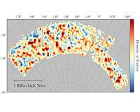 Ohio Supercomputer Center helps researchers map invisible universe
