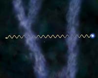 Chandra Spins Up A Web Of Intergalactic Gas Clouds