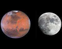 The Moon or Mars: Flawed Debate, False Choice - Part Two