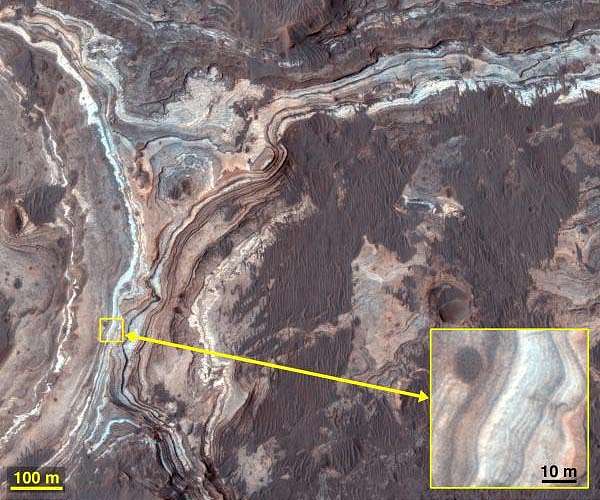 A Long History of Flowing Water Recorded in Clay-Bearing Sediments on Mars