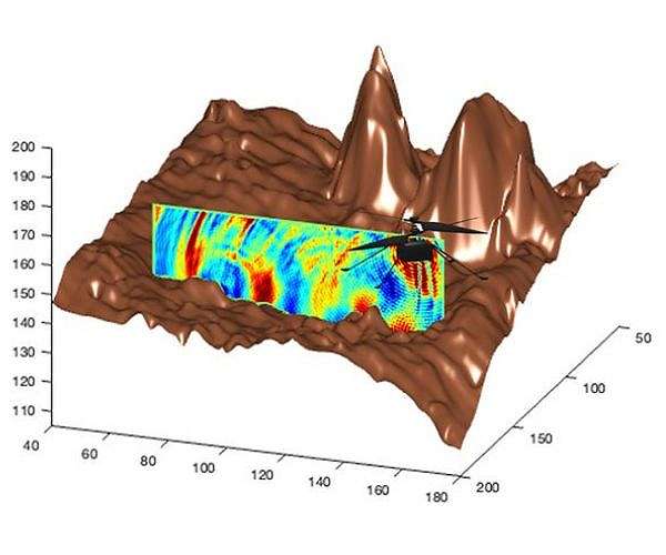 Martian sound study models acoustic signals in Jezero crater