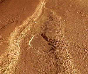 Why Wind Is The Driving Force On Mars