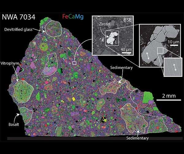 Martian Meteorite Impacts Provide a 'Cosmic Clock' for Planetary Dating