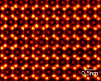 Intermetallic Mystery Solved With Atomic Resolution Microscope