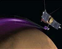 NASA Spacecraft Detects Aurora and Mysterious Dust Cloud around Mars