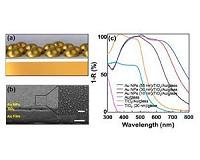New technique for turning sunlight into hydrogen