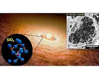 Crystalline silica in meteorite brings scientists closer to understanding solar evolution