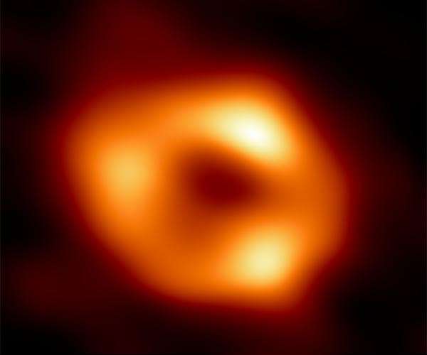 Dark matter core may drive Milky Way center