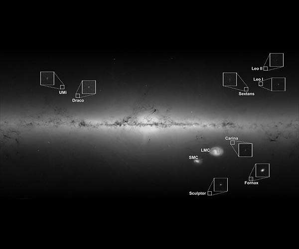 Milky Way may host scores of hidden faint satellite galaxies