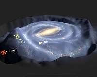 Stars around the Milky Way: Cosmic space invaders or victims of galactic eviction?