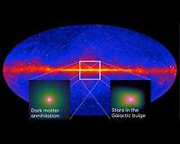 Another blow for dark matter interpretation of galactic center excess