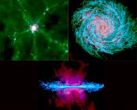 Biggest Ever Simulations Help Uncover the History of the Galaxy