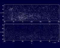 Researchers discover new information on interstellar magnetic field in solar neighborhood