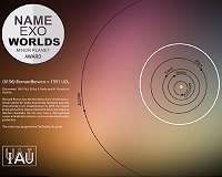 Minor planet named Bernard