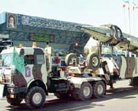 Iran Warns Aggressors Of 'Fire And Destruction'