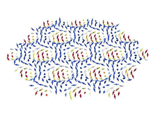 MIT physicists predict exotic new phenomena and give recipe for realizing them