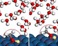 Simulating complex catalysts key to making cheap, powerful fuel cells