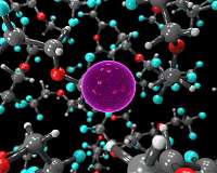Yin and yang: Opposites in nature, fluoride and lithium, compete for higher energy batteries