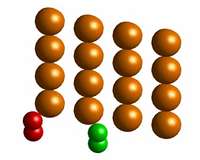 How molecules are rotating determines what happens when they collide with surfaces