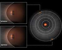 The Moving Martian Bow Shock