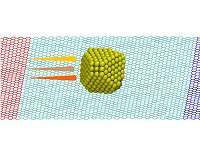 How to move objects at the nanoscale
