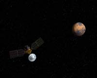 Earth Sends Most Advanced Observation Orbiter To Mars Yet