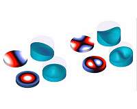 Squeezing light at the nanoscale