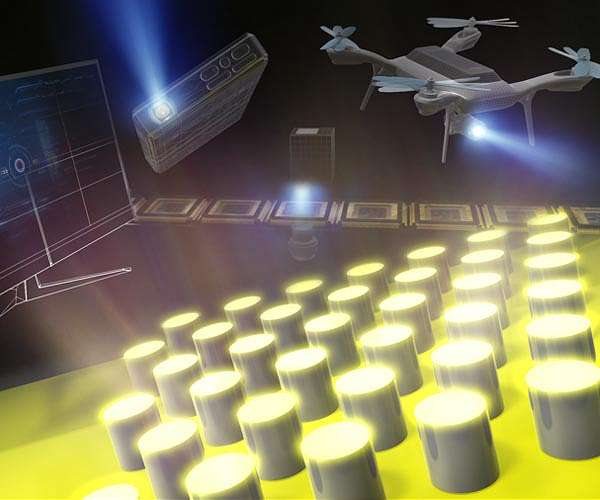 Nanoantennas directing a bright future