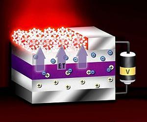 Imec Celebrates 30 Years of Nanoelectronics Industry Innovation