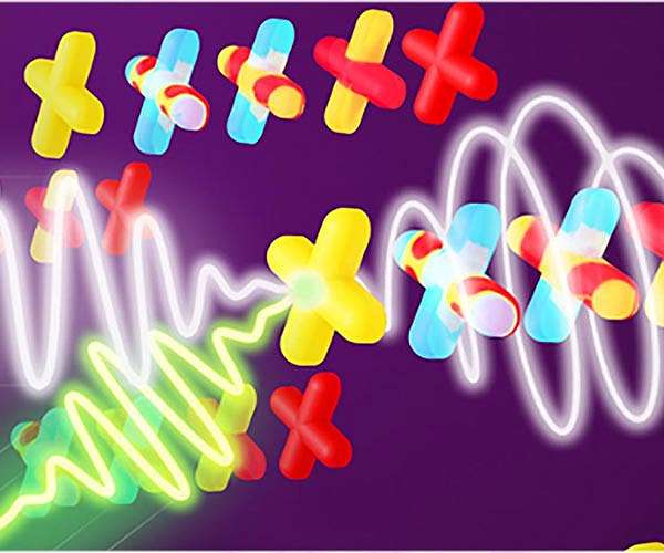 Chip-based system for terahertz waves could enable more efficient, sensitive electronics