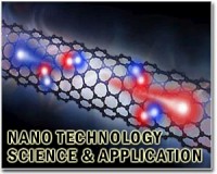 Electrical fields change gold nanoclusters