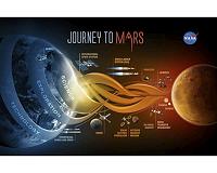 All eyes on Trump over Mars