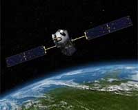 Understanding The Sources Of Rising Carbon Dioxide
