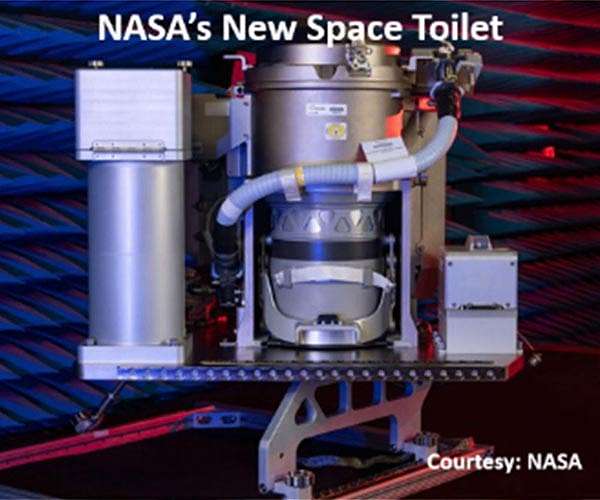 Exposing unmentionable human functions in space