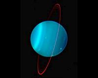 The case of the over-tilting exoplanets