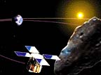 First Asteroid Rendezvous Days Away