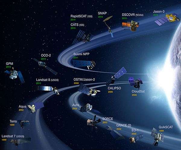 NASA Software Catalog Offers Free Programs for Earth Science, More