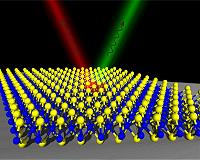 Light source discovery 'challenges basic assumption' of physics