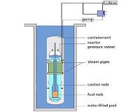 Finnish TVO scraps nuke reactor plans over EPR delays